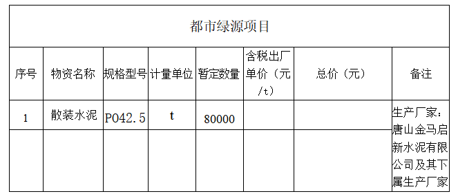 1651221570755600.png 1651221537(1).png