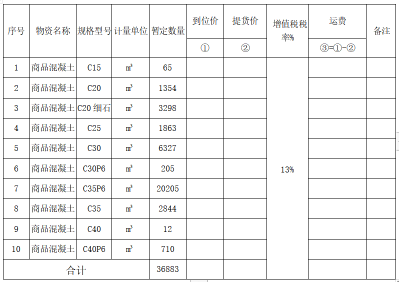 1653986307723409.png 1653986233(1).png