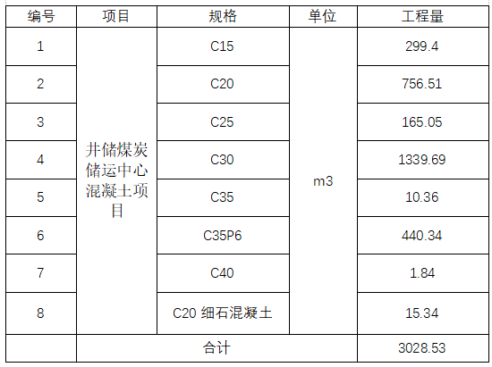 1675827987245416.png 2.8.png