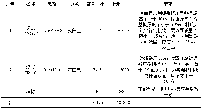 1679620630610344.png 1679620564504.png