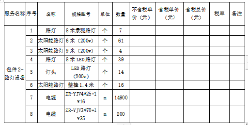 1694393124356320.png 1694392979215.png